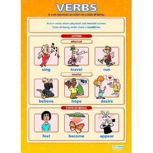  Verbs Extra Large Paper Poster