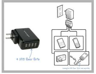   phones ipod pdas and more at the same time from just one wall outlet