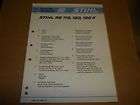 b201) Stihl Parts List Manual RE110, 120, 100K Washer