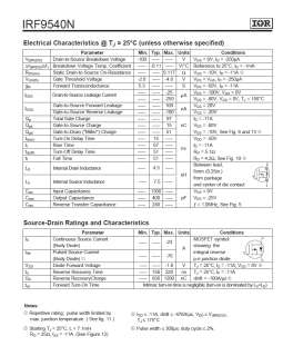 IRF9540 N Pb Free RoHS PW MOSFET P CH  23A  100V IR  