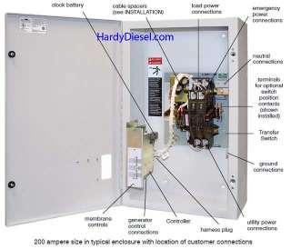 hand in hand with virtually every brand of generator, ASCO Series 185 