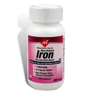  Iron Supplements