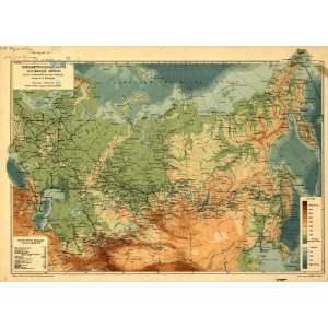  map Railroads, Russia