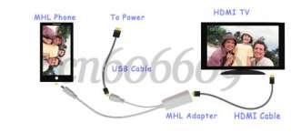 MHL Cable Adapter Micro USB to HDMI for HTC Sensation 4G Samsung 