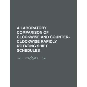  A laboratory comparison of clockwise and counter clockwise 