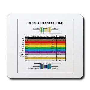  Resistor Color Internet Mousepad by  Office 