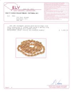 gia certificate of appraisal value of $ 3680 00cad july 2011