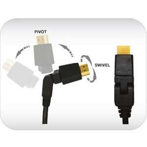   Gold Plated Connectors 180 Degrees Pivoting by Nuvelli Electronics
