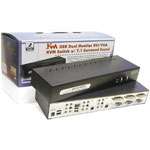 LINKSKEY LDV DM712AUSK dual monitor DVI/VGA KVM Switch w/ cables 