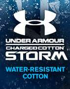 Featured Under Armour Categories