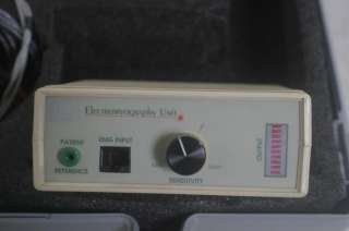 Laborie Electromyography EMG Unit for UDS  