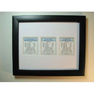 FRAMED MONOPOLY ART BLUE PROPERTY DEEDS GAME PIECES CONNECTICUT 