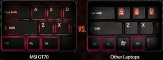 MSI identified the keys used most by gamers and made them even more 