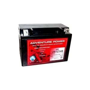  Champion TZ14S Replacement Battery Electronics