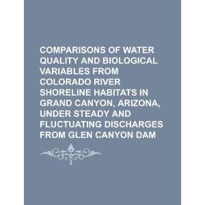  of water quality and biological variables from Colorado River 