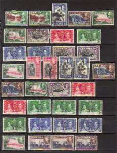 Ceylon Mint & Used Collection  