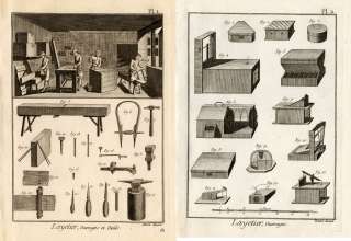 Antique Prints BOX MAKER TRUNK CRATE Panckoucke 1784  