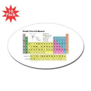   Sticker (Oval) (10 Pack) Periodic Table of Elements 