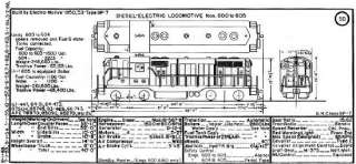 Great Northern Diesel Locomotive Diagram Book 1937 1969  