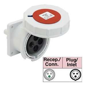   Receptacle, 3 Pole, 4 Wire, 63a, 380 415v Ac, Red