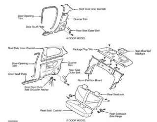 2001 2007 Toyota Sequoia Factory Servise Repair Manual 02 03 04 05 06 