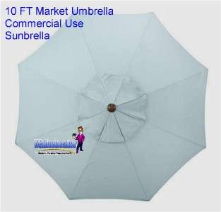   10FT Commercial Cafe Bar SUNBRELLA Market Umbrella TEAL Patio  