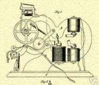THOMAS EDISON Printing Telegraph US Patent Print_D288  