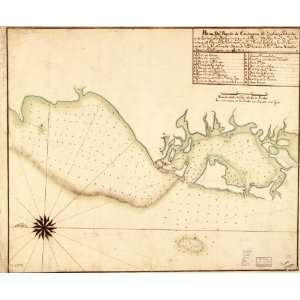  1700s map of Colombia, Cartagena