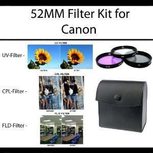   SLR Camera Lens Filter Kit Includes (UV CPL FLD)