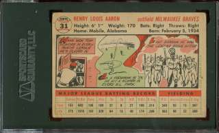 1956 Topps #31 Hank Aaron (HOF) Braves SGC 40 w/back 87 007  