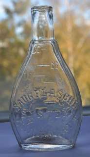1900s Germany Saugflasche MONCHOVAUT Milk Baby Feed Scaled Bottle RARE