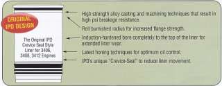 IN FRAME OVERHAUL KIT CATERPILLAR 3406C 1175063 8PN  