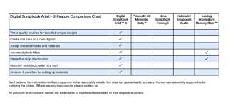 Digital Scrapbook Artist 2 Comparison Chart