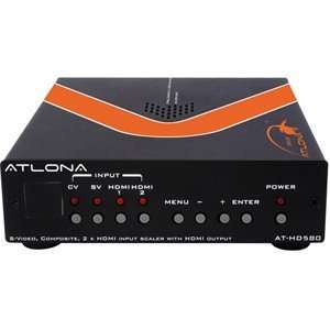   COMPOSITE HDMI SCALER WITH HDMI OUTPUT VIDCBL. NTSC, PAL Office