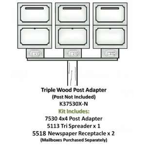  Curbside Wood Post Adapters with Newspaper Receptacles (Mailboxes 