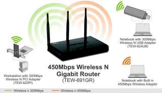  TRENDnet 450 Mbps Wireless N Gigabit Router TEW 691GR 