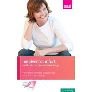  Mediven Comfort Maternity Pantyhose (20 30 mmHg) Health 