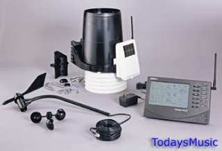 integrated sensor suite iss consists of rain gauge wind anemometer and 