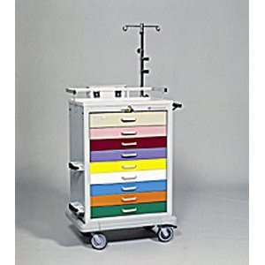  Medline Pediatric Emergency Cart   9 Drawer Pediatric Cart 