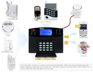 Wireless GSM SMS Home Securty Burglar Alarm System Kit PIR Door Sensor 