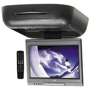   Screen Tft/LCD Flip Down Monitor with Built in DVD Player Electronics