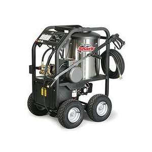 Pressure Washers Direct