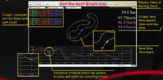 Qstarz LT Q6000 MX   GPS Lap timer, recorder and lap analyzing tool 